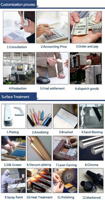 Bộ phận nhôm CNC đa năng Đánh bóng bộ phận nhôm tùy chỉnh
