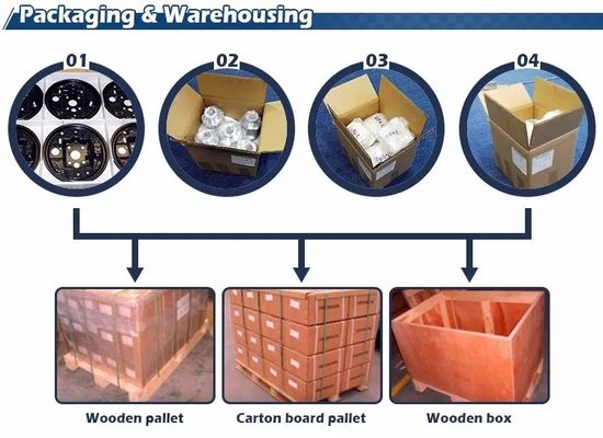 Phần cứng Bộ phận CNC tùy chỉnh Gia công Phay tiện Đánh bóng